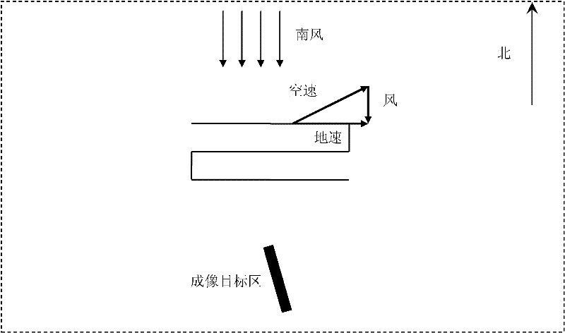 Unmanned plane route planning method based on SAR radar imaging