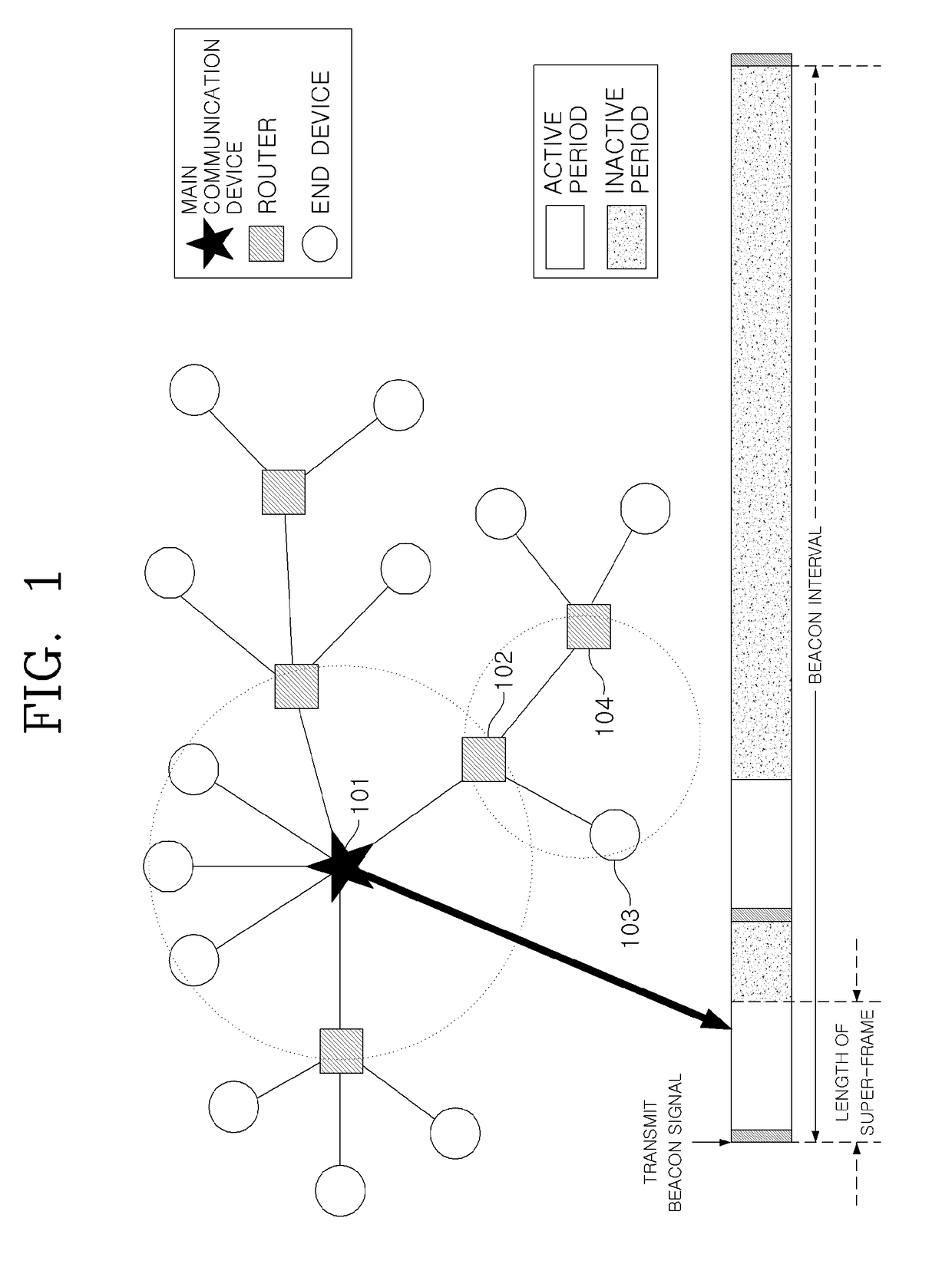 Method for Network Self-Healing in Cluster-Tree Structured Wireless Communication Networks