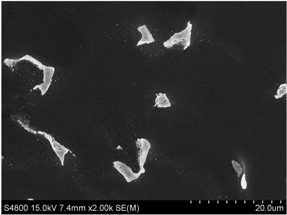 Method for preparing biomedical magnesium alloy wire