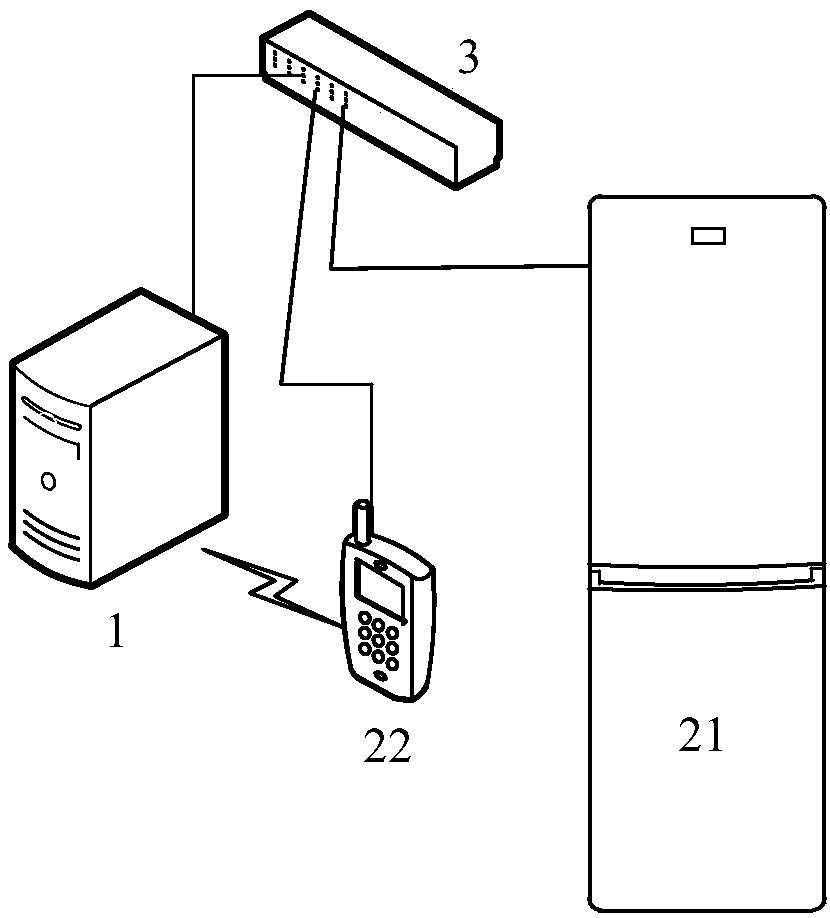 Information pushing method, device and system