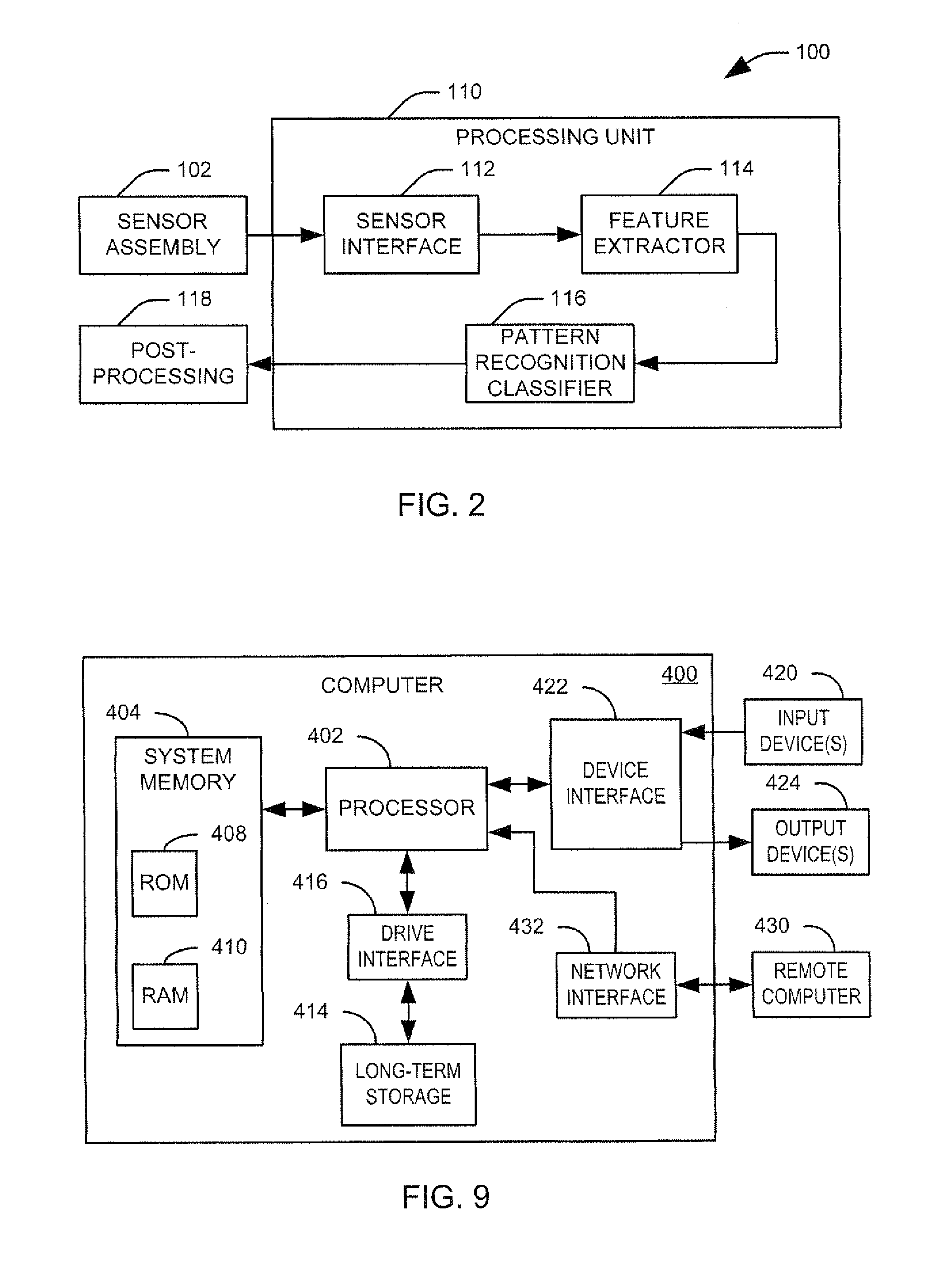 Classification of impacts from sensor data