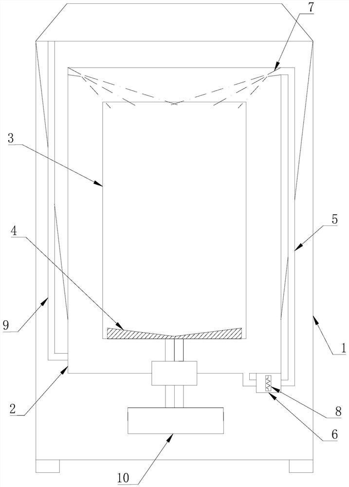 Washing machine control method and washing machine