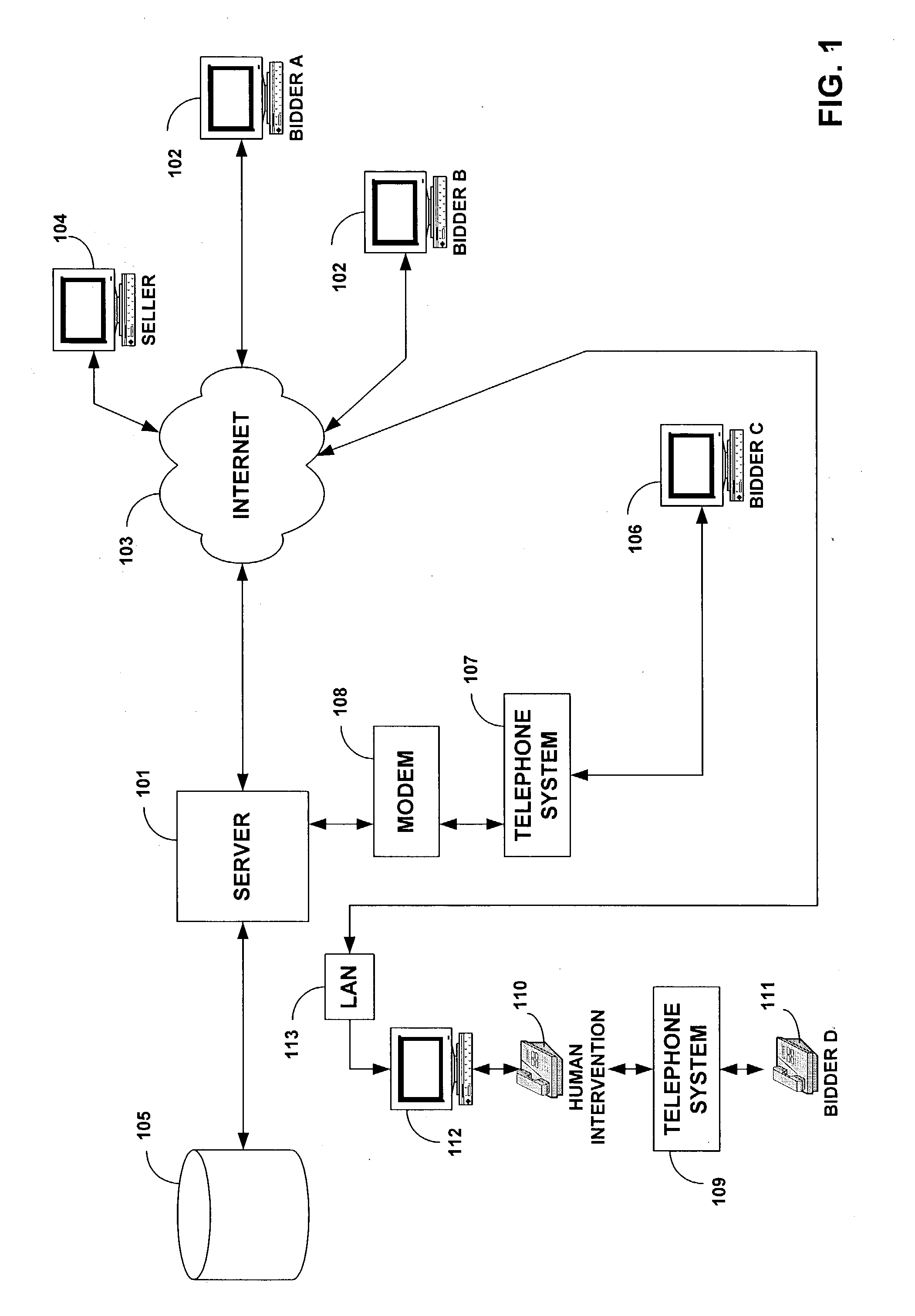 Method and apparatus for selling a plurality of units