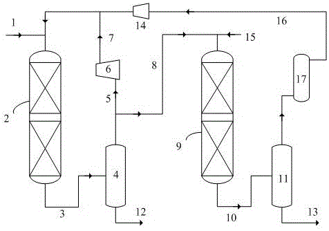 Catalyst vulcanization method for gasoline hydrotreating process