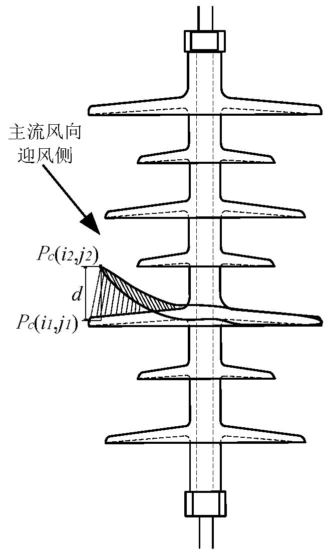 Evaluation Method of Fatigue Degree of Composite Insulators Based on Video Difference Analysis