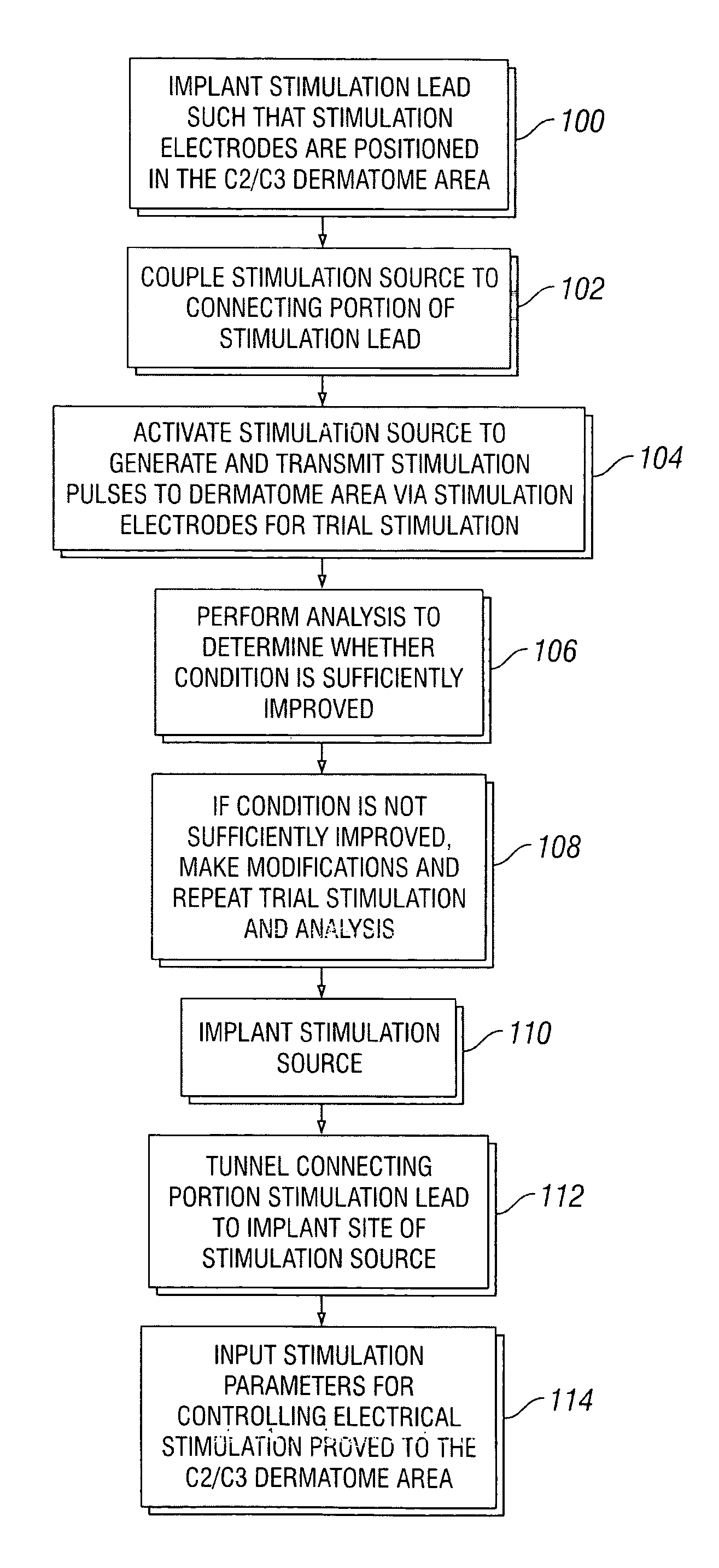 Stimulation system and method for treating a neurological disorder