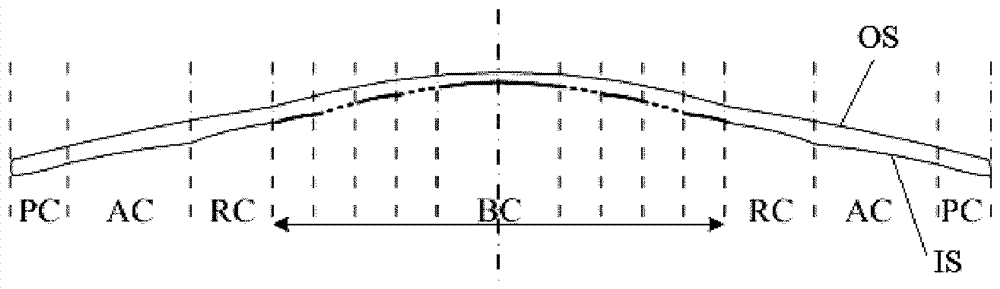 Method for manufacturing orthokeratology lens