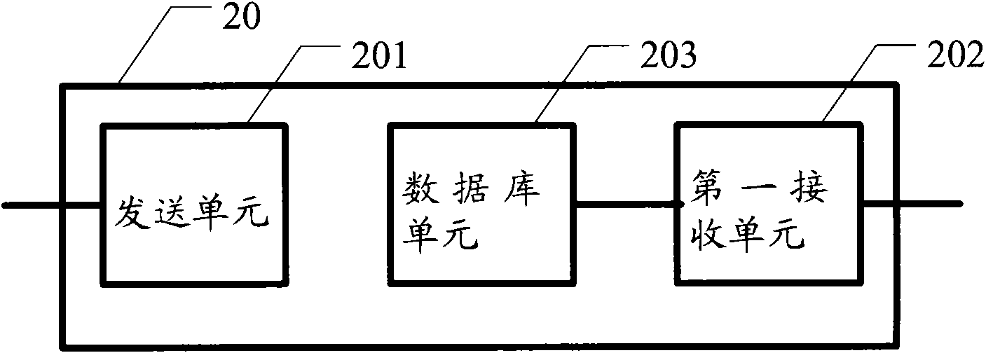 Method and nodes for discovering neighbor