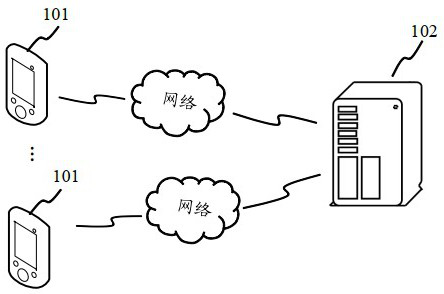 Speech conversion method, device, equipment and storage medium