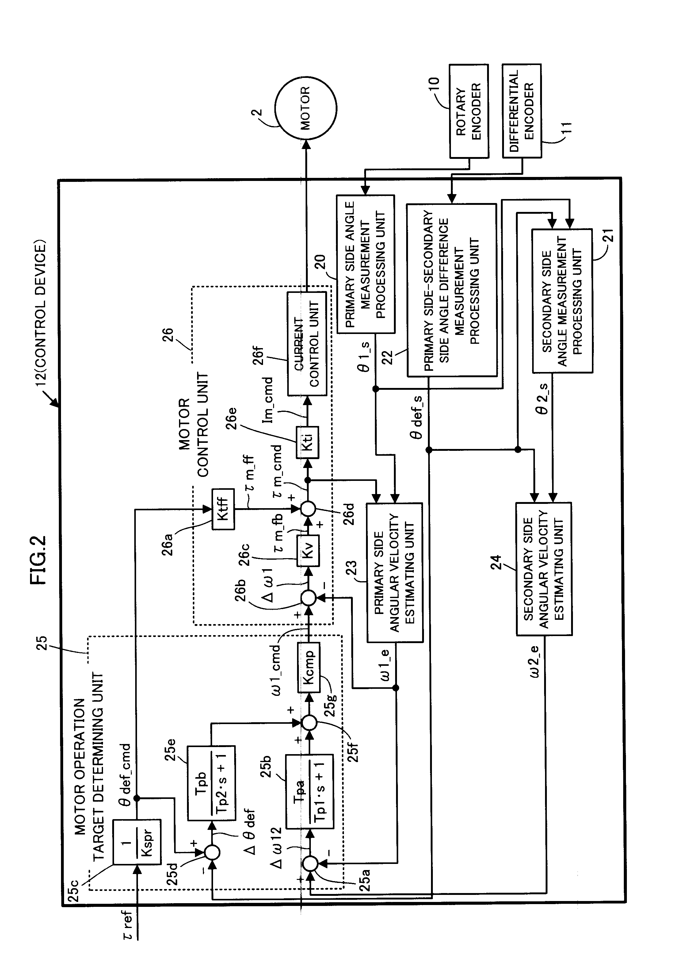 Control device for power device