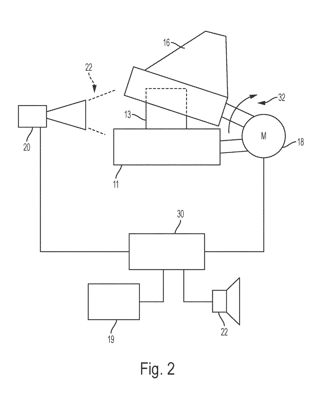 Dental furnace