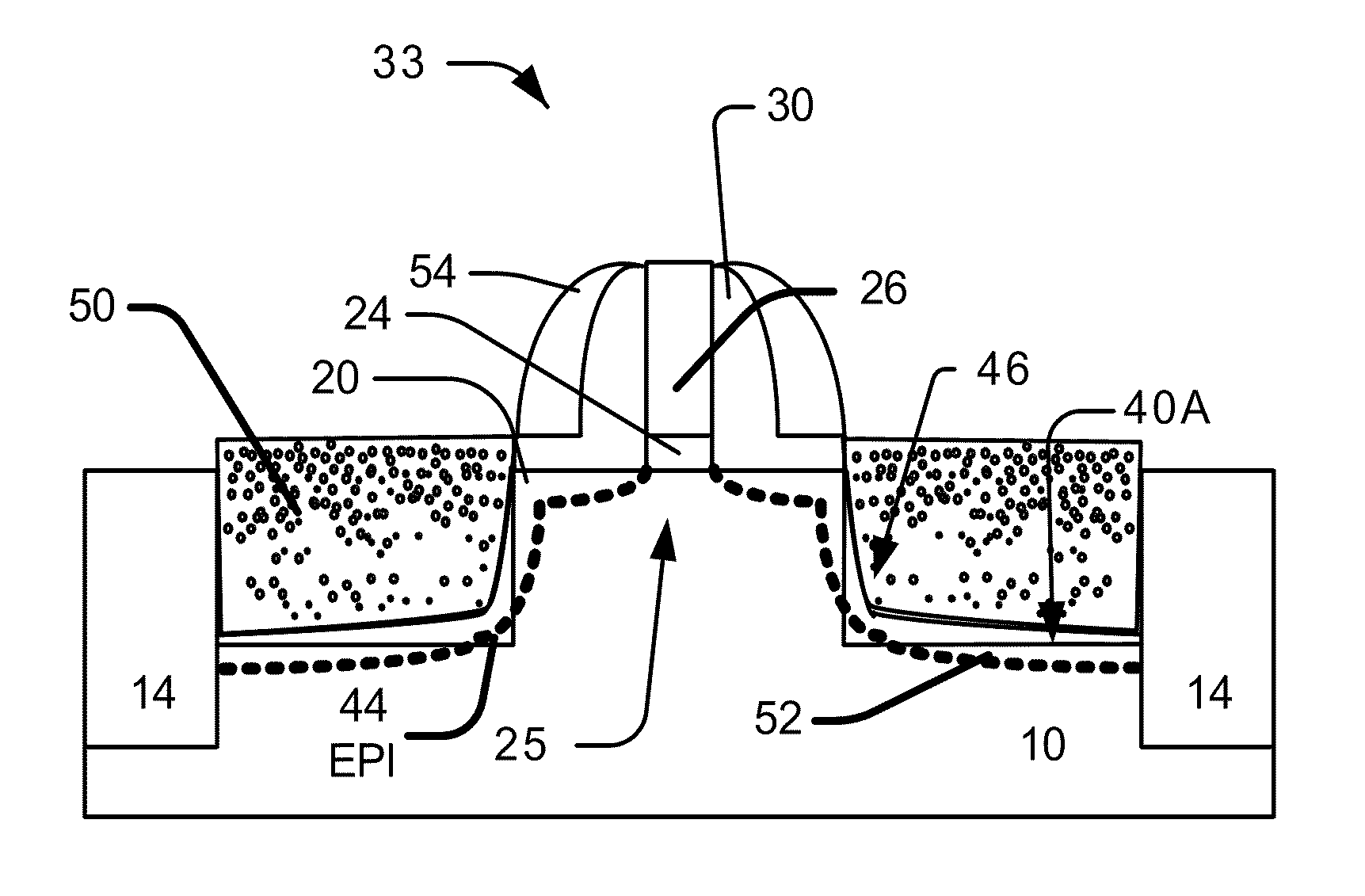 Method to control source/drain stressor profiles for stress engineering