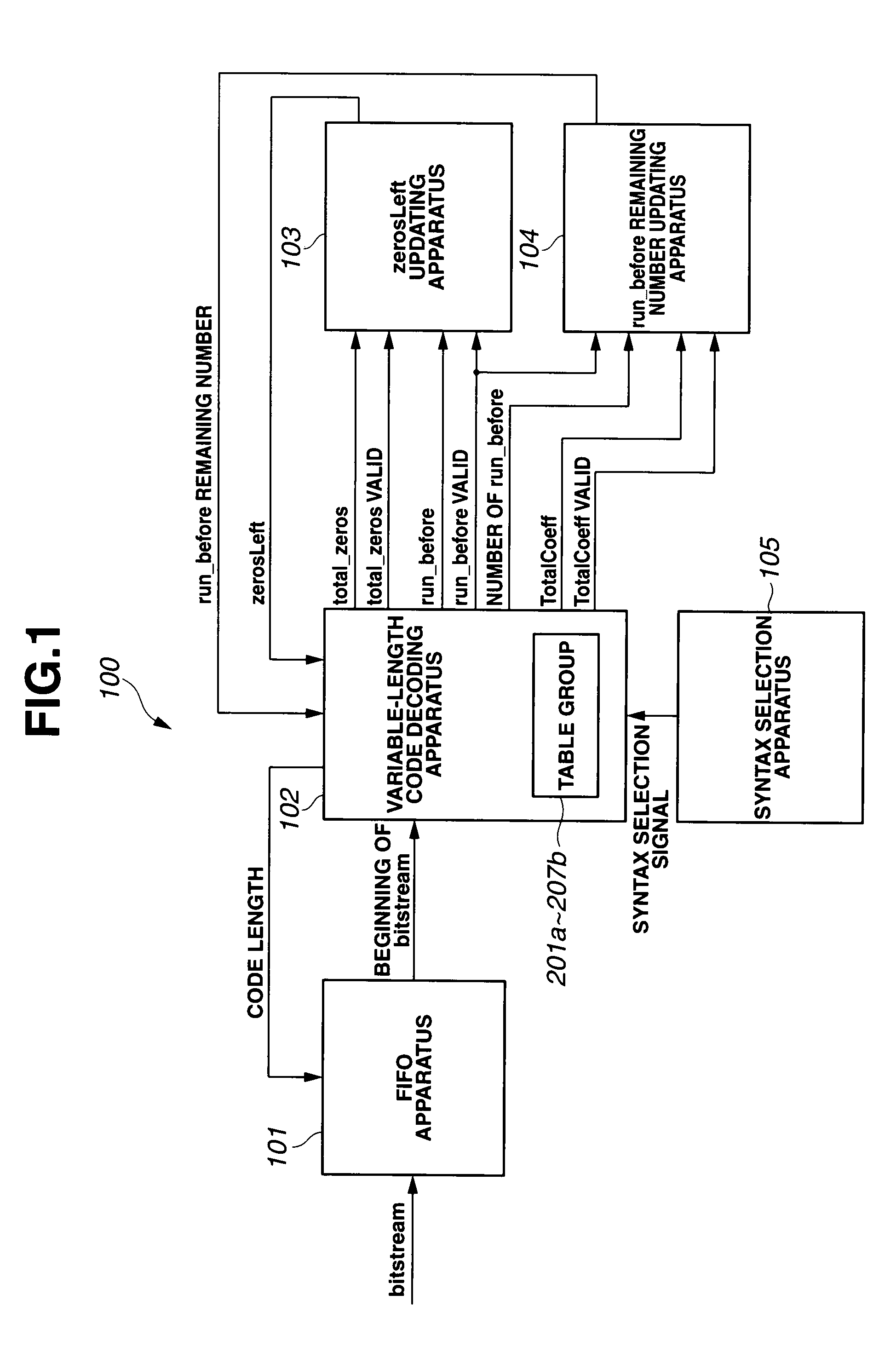 Image decoding apparatus and image decoding method