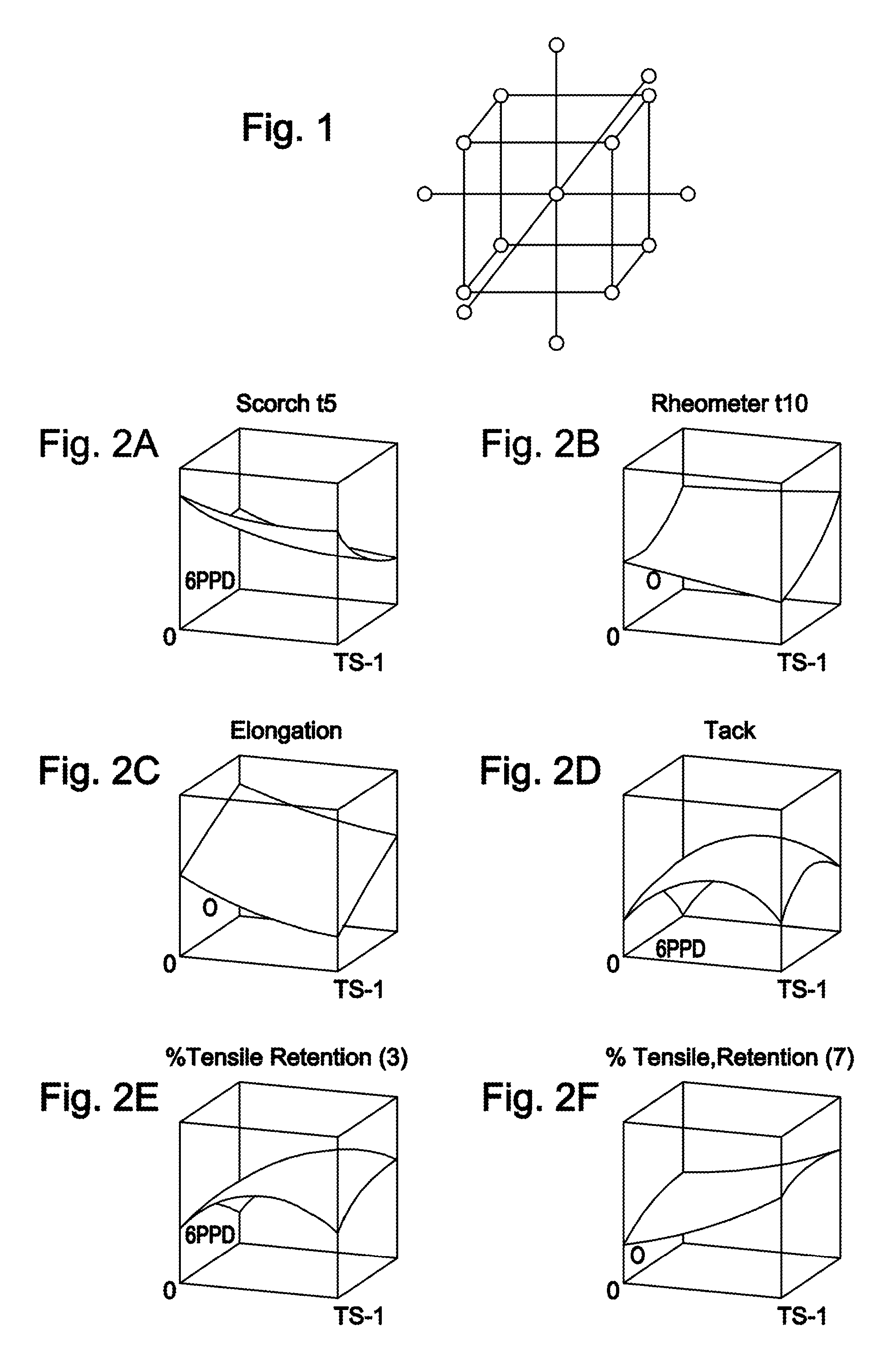 Ethylene-propylene terpolymers in tire sidewalls