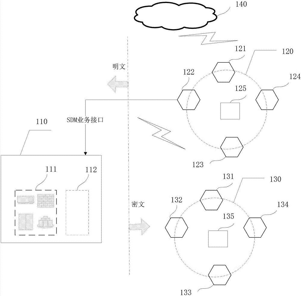 Cross-block chain digital asset transfer method and device