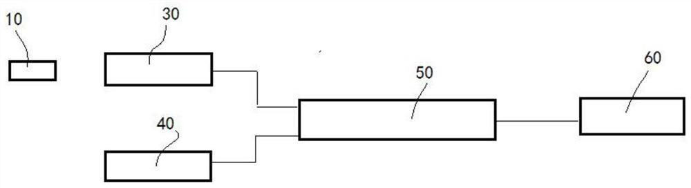 Intelligent switch cabinet video double-confirmation device