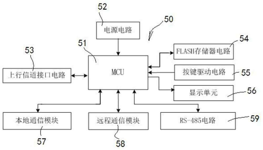 Intelligent switch cabinet video double-confirmation device