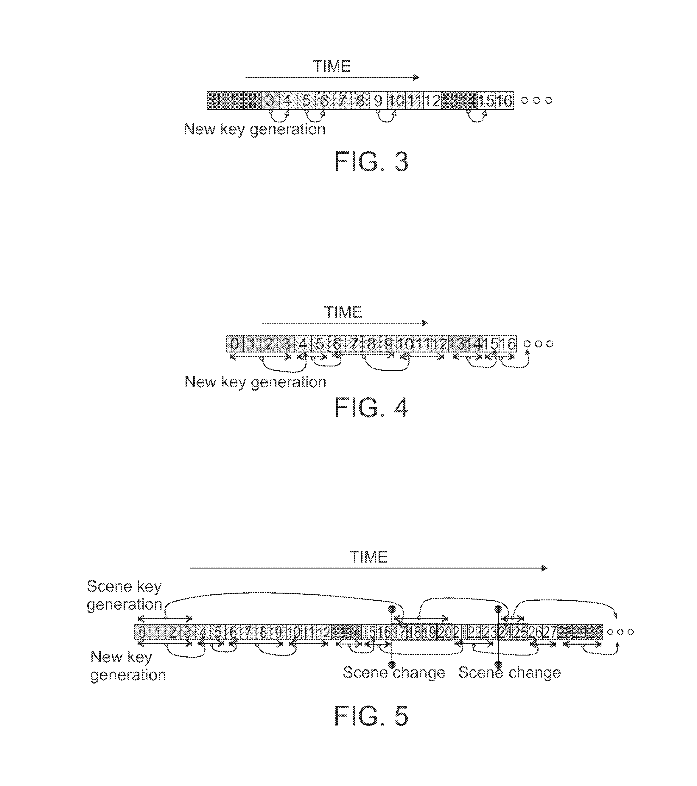 Video watermarking method resistant to temporal desynchronization attacks