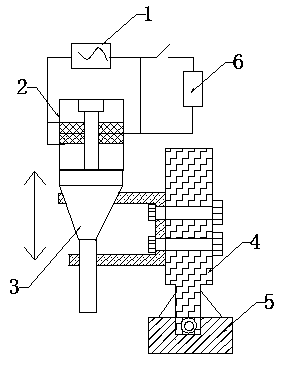 Multi-functional ultrasonic vibration cutting mechanism