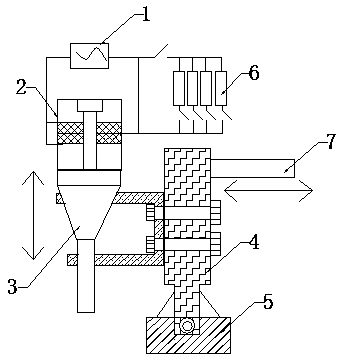 Multi-functional ultrasonic vibration cutting mechanism