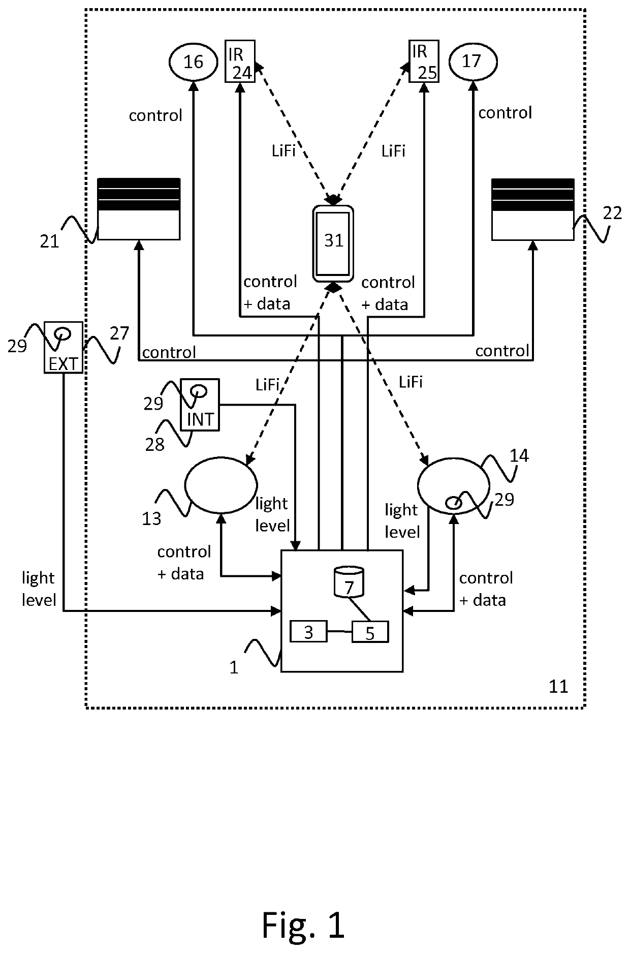 Determining Light Settings and/or Daylight Blocker Settings Based on Data Signal Quality