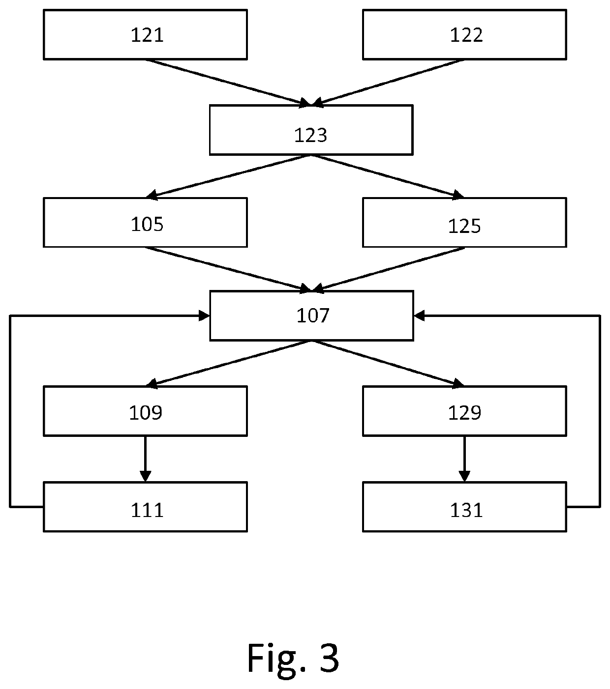 Determining Light Settings and/or Daylight Blocker Settings Based on Data Signal Quality