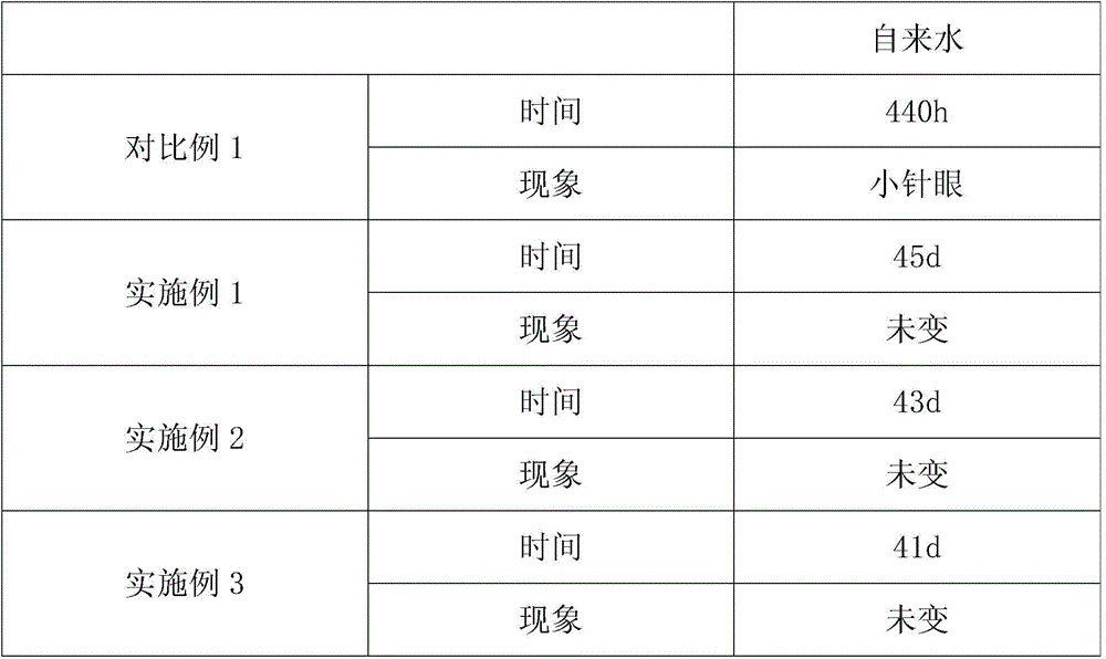 Magnesium oxysulfate cement plate and preparation method thereof