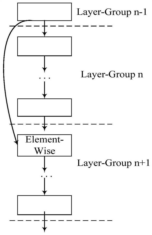 Storage space allocation method, device, terminal, and computer-readable storage medium