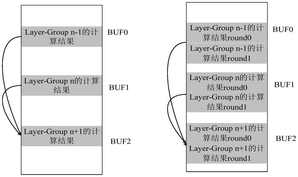 Storage space allocation method, device, terminal, and computer-readable storage medium