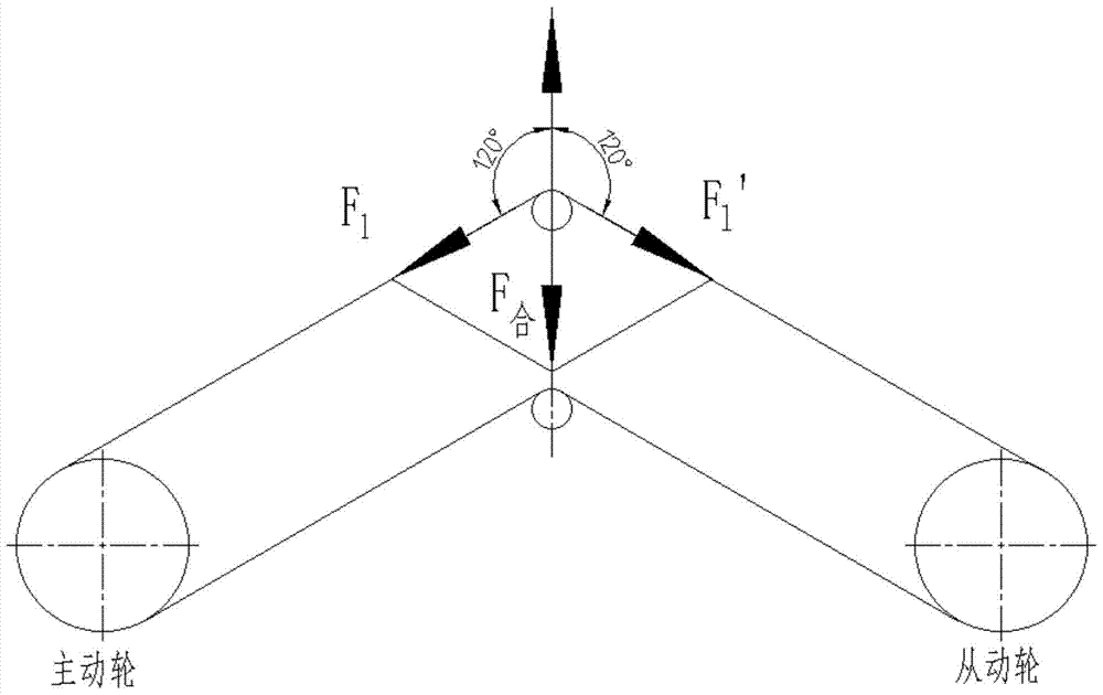 Belt transmission characteristic parameter teaching model demonstrator