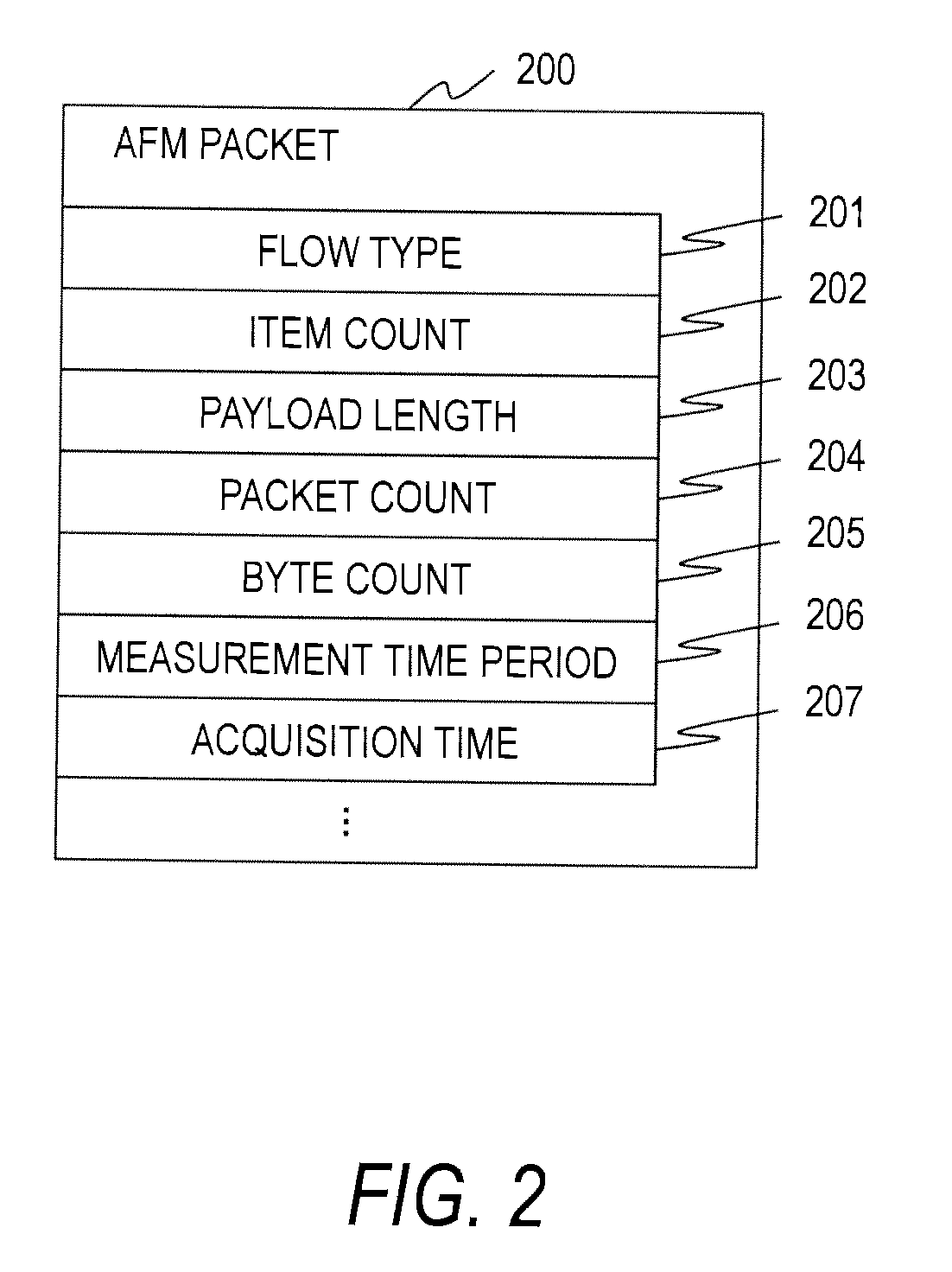 Computer system, virtual server alignment method, and alignment control apparatus