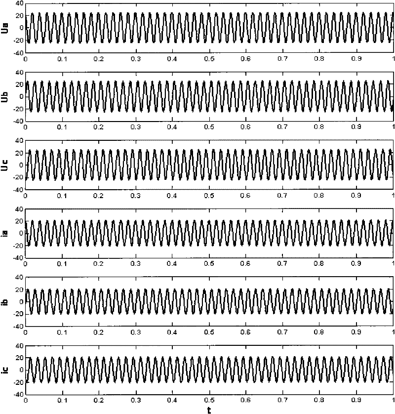 Online analysis method for turbonator shafting fatigue damage caused by subsynchronous oscillation