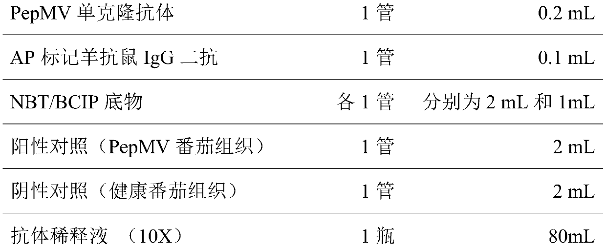 Hybridoma cell strain capable of secreting anti-Pepino mosaic virus monoclonal antibody, and application of monoclonal antibody