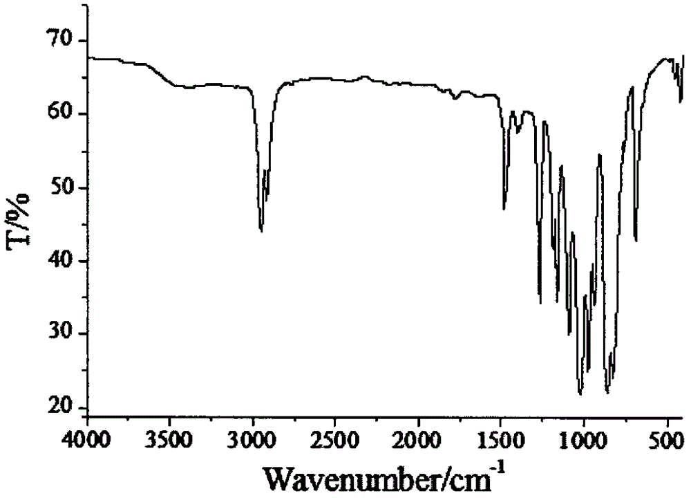 Fire retardant alkyl silicic acid trithio phosphonia trioxa bicyclo[2.2.2]octyl methyl ester compound and preparation method thereof