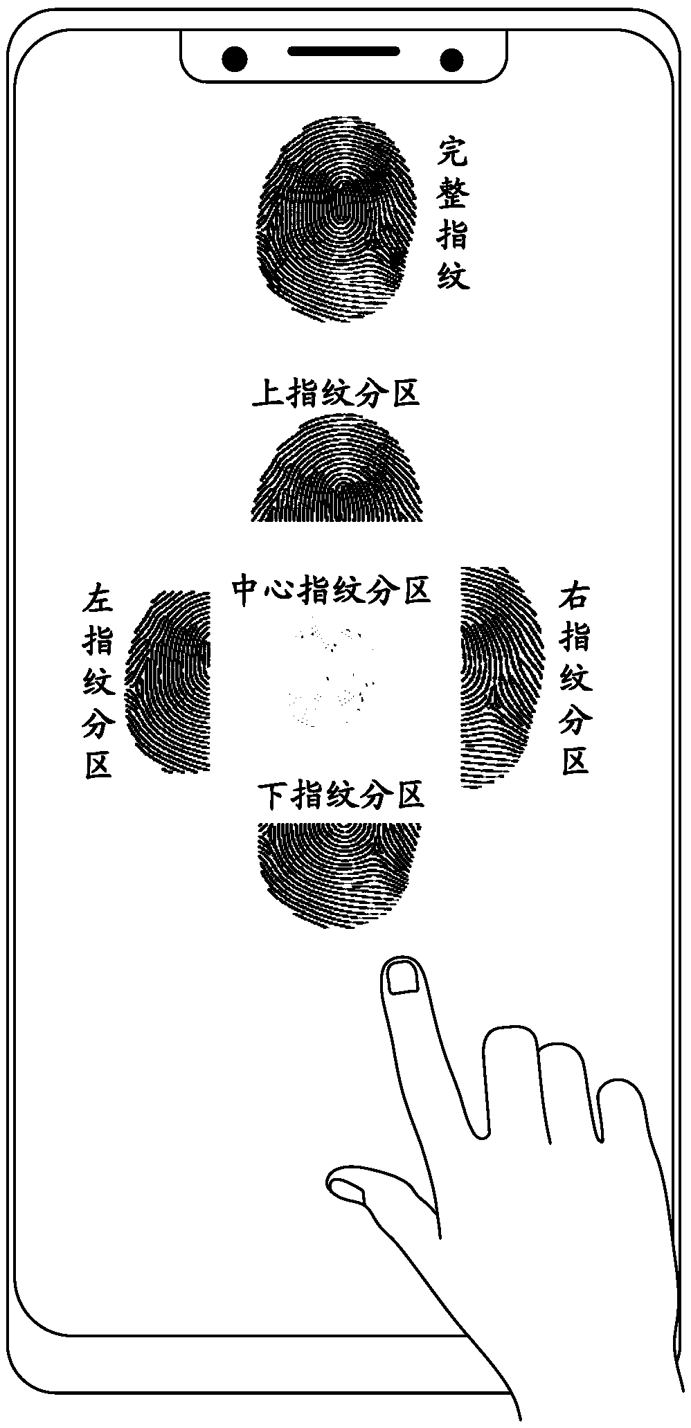 Operation control method and terminal equipment