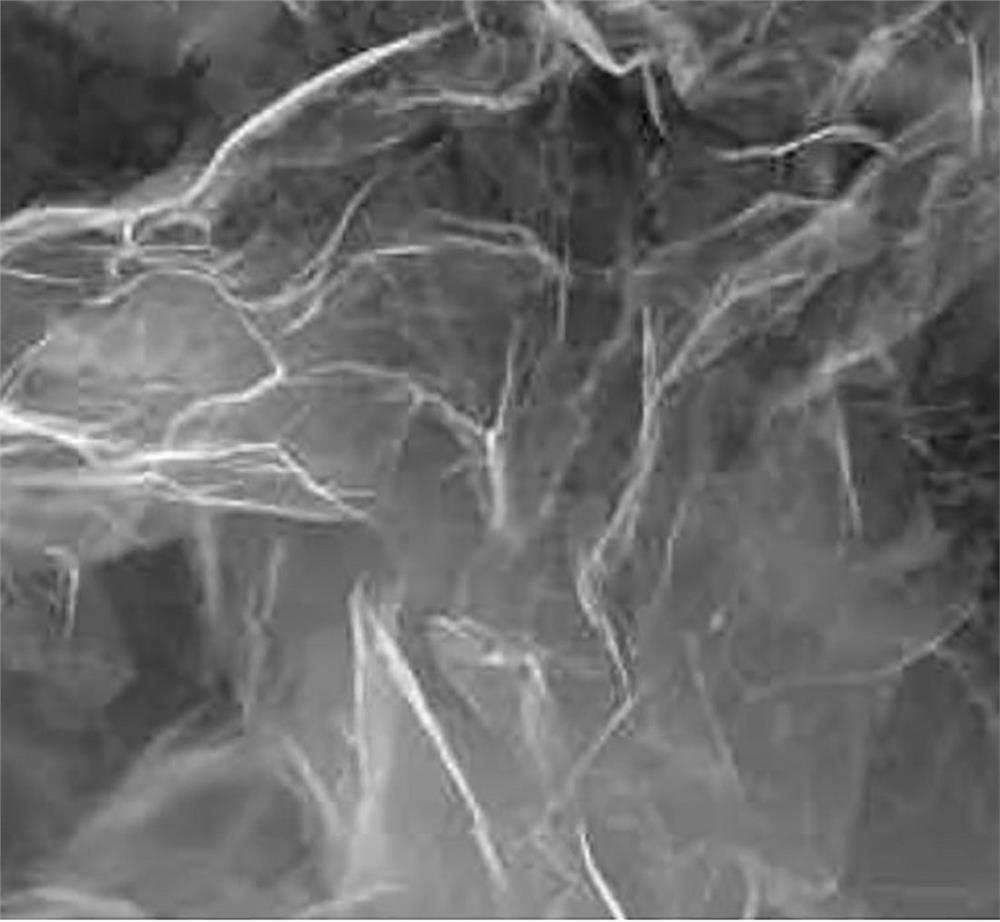 Composite catalyst for improving lactose isomerization yield, preparation method and application