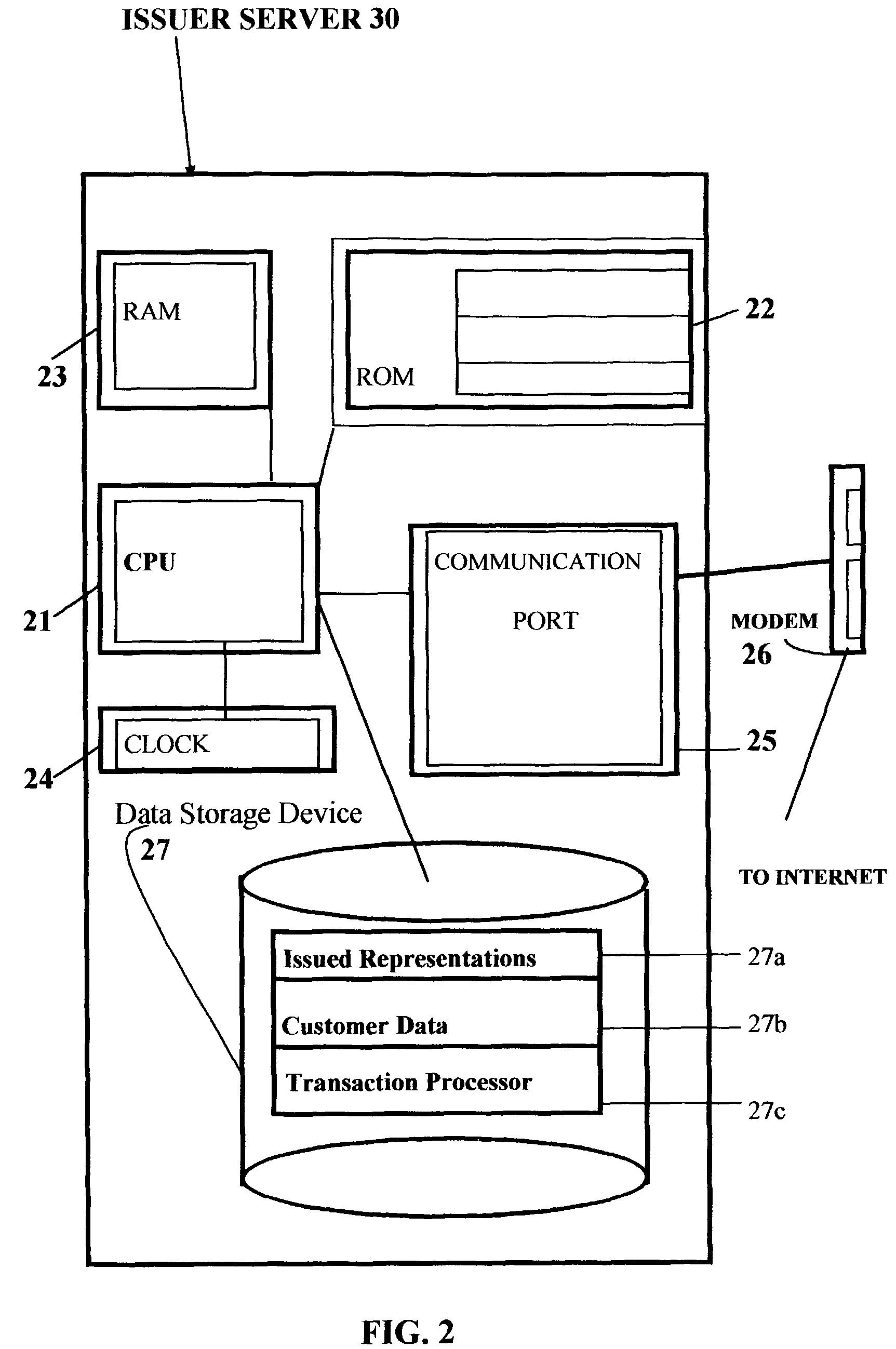 Computer program, system and method for on-line issuing and verifying a representation of economic value interchangeable for money having identification data and password protection over a computer network