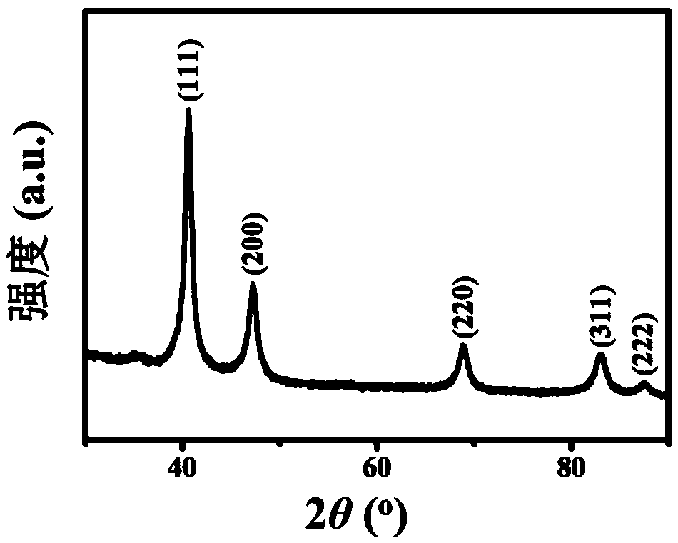 Tripod shaped platinum palladium copper alloy catalyst capable of catalyzing oxygen reduction reaction, and preparation method thereof