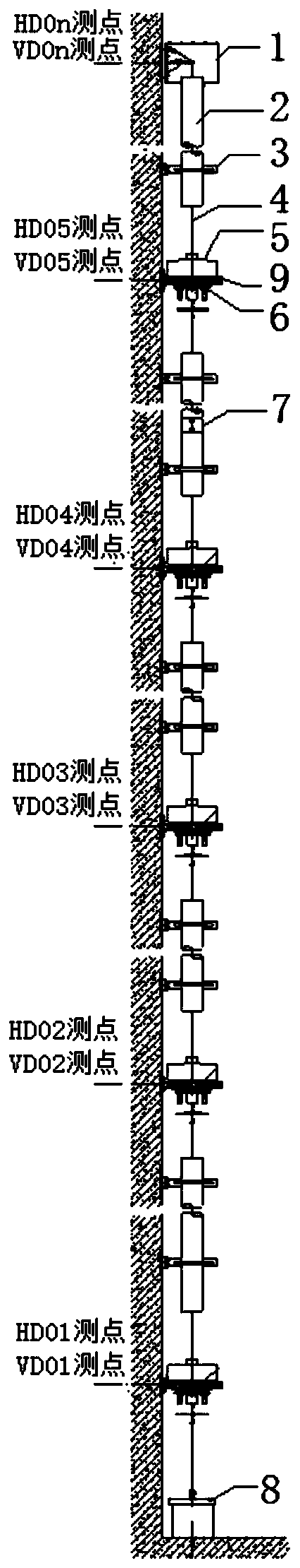 Plummet multi-point 3D shift testing system and test data processing method thereof