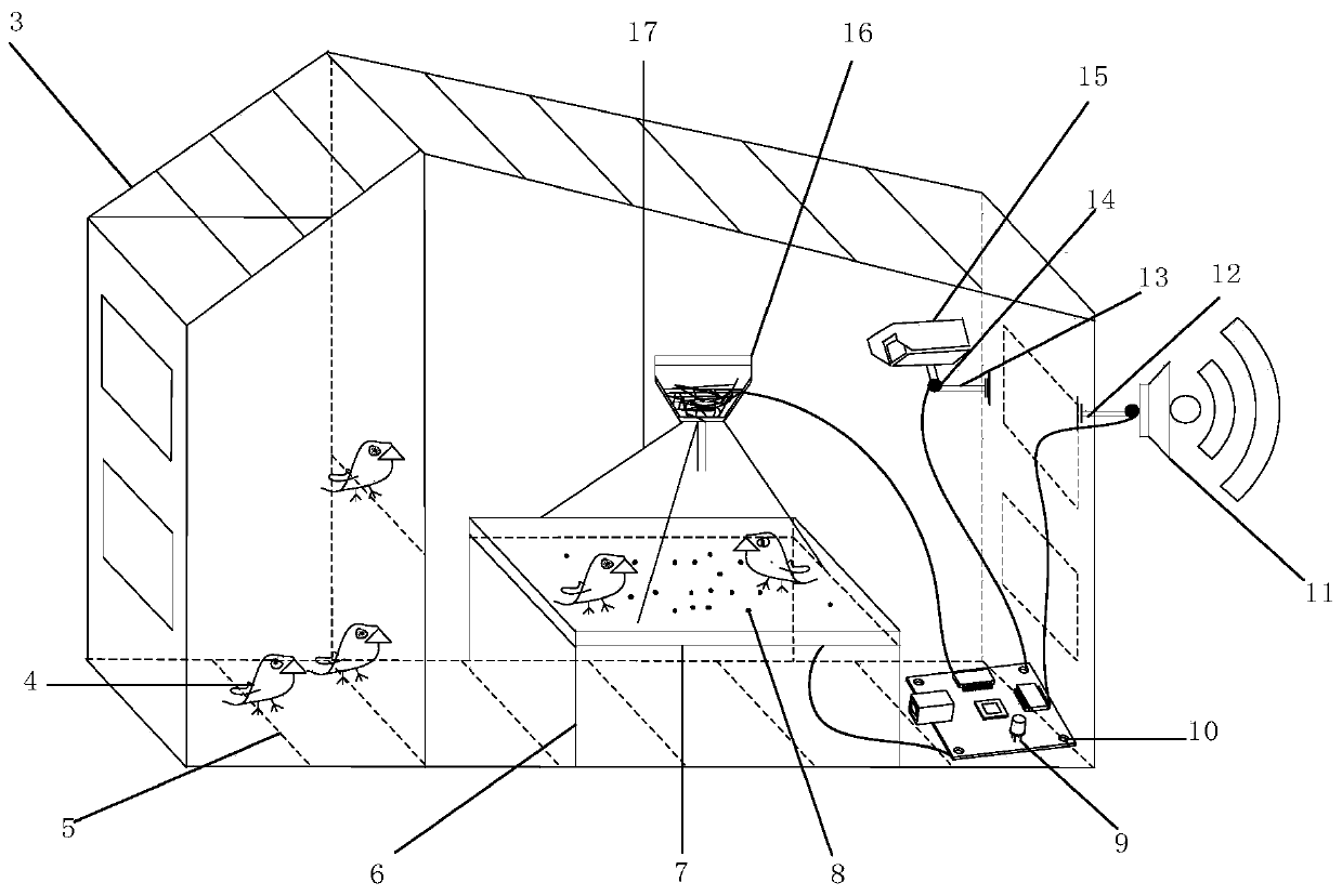 Beneficial bird breeding device and method for ecological control of forest diseases and insect pests