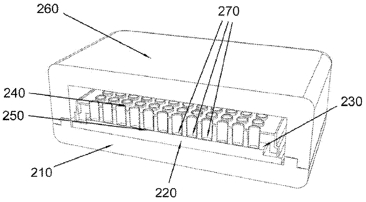 Methods and system for cryogenic preservation of cells