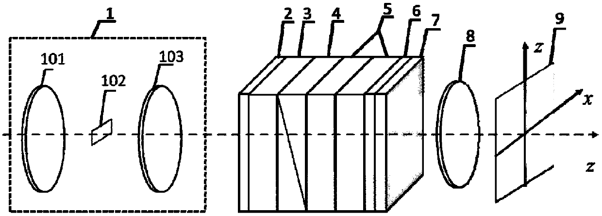 Image, High Resolution Intensity Spectroscopy and Linear Polarization Spectroscopy Detection System and Method