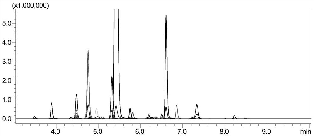 Method for monitoring tetanus toxoid or diphtheria toxoid