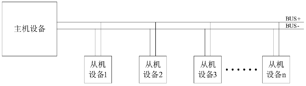 A bidirectional bus communication circuit and communication method