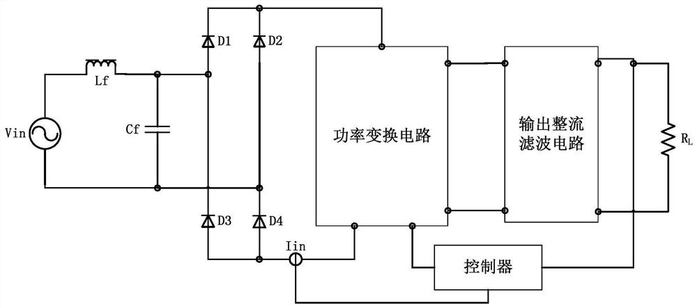 AC/DC resonant converter