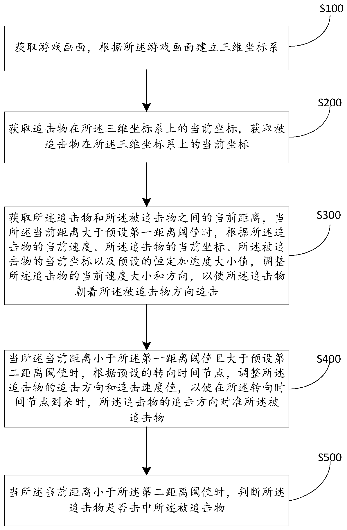 Pursuing effect display method and device, computer equipment and storage medium