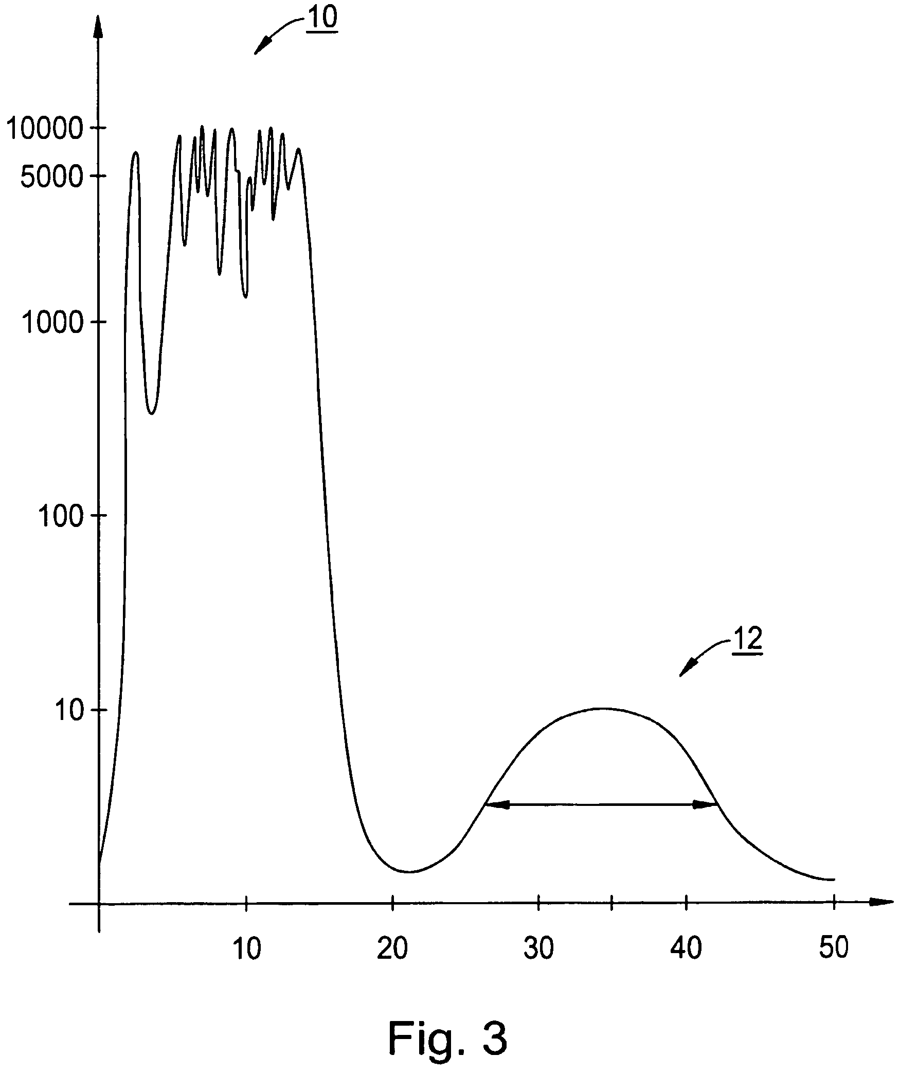 Glass having a porous anti-reflection surface coating and method for producing such glass