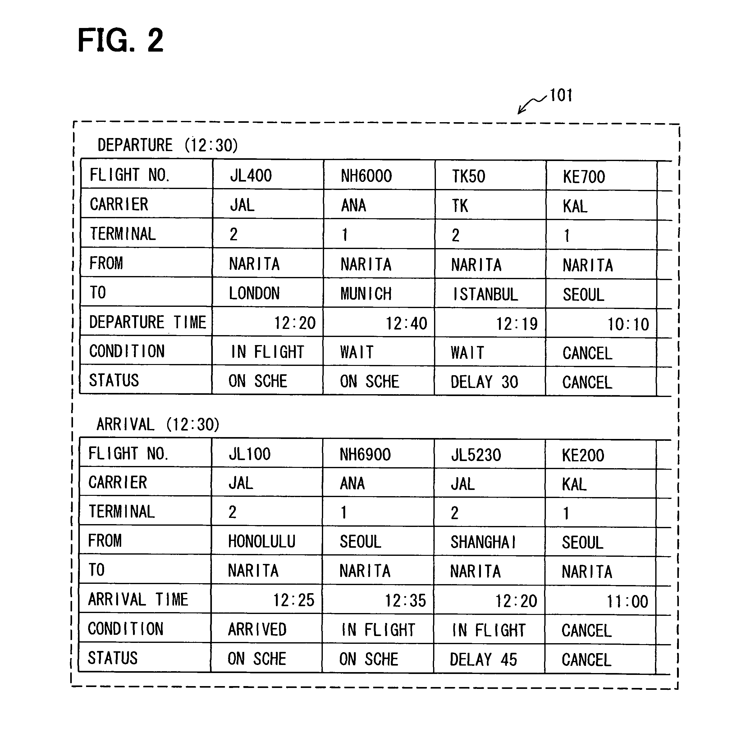 Navigation apparatus and method of navigation