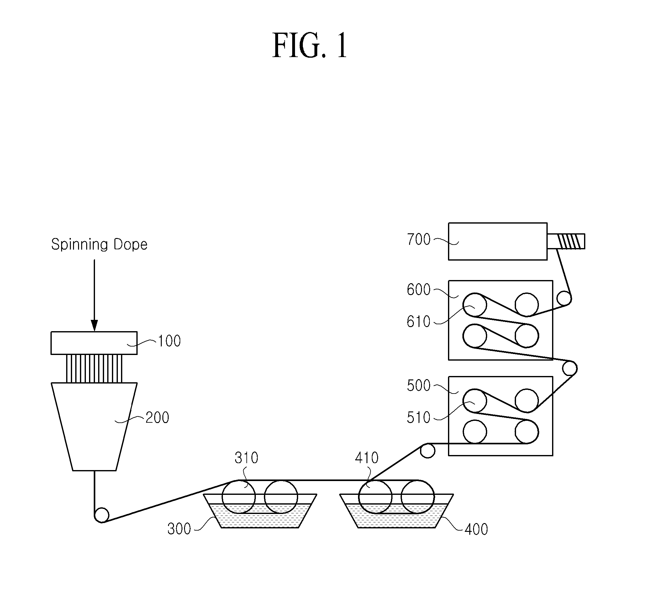 Aramid fiber cord and method for manufacturing the same