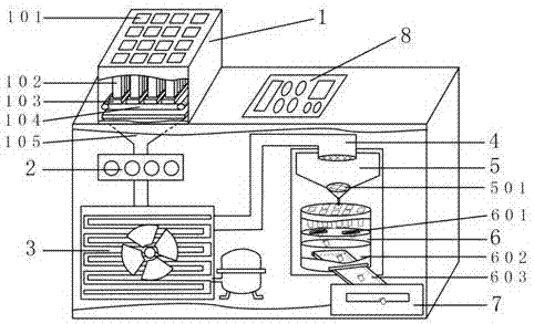 Individualized intervention formula food for diabetes and preparation system thereof